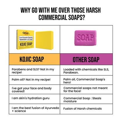 Kojic Acid Soap with Niacinamide