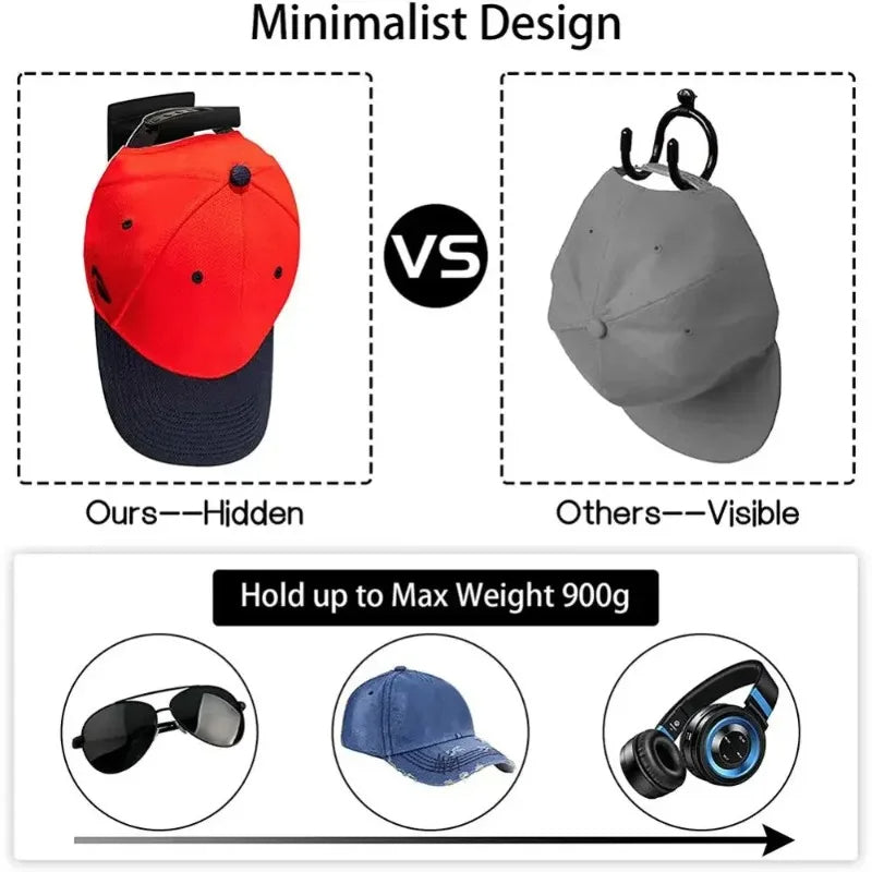 Sticky Wall Mount Hook for Helmets, Caps & Hats