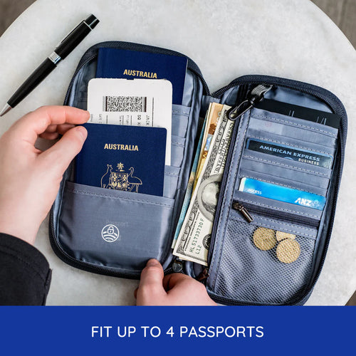 RFID protected Family Travel Wallet