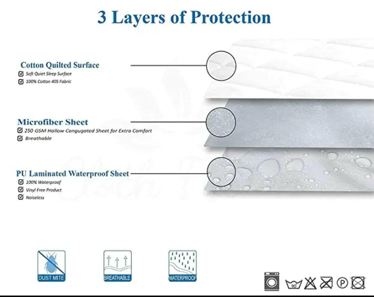 New Premium Quilted Waterproof Mattress Protector For Double Bed